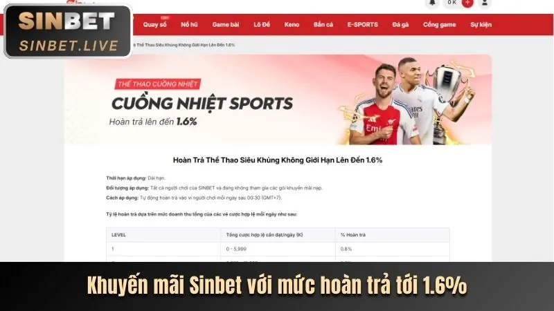 Máy Nổ Hũ với đồng tiền vàng và hiệu ứng ánh sáng rực rỡ tại Vui88